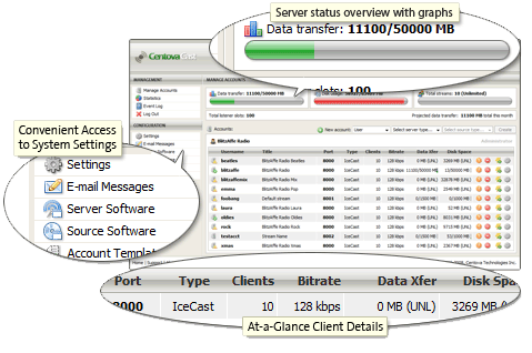 centova cast shoutcast reseller