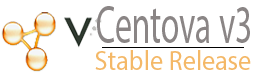 centova cast 3